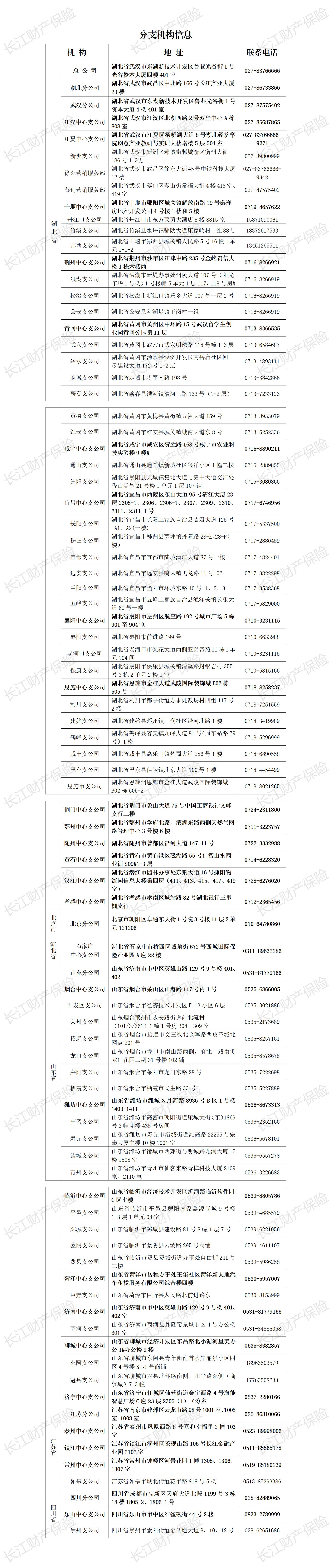 分(fēn)支机构信息（2023.12.4）_01.jpg