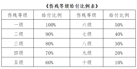 比例图.png