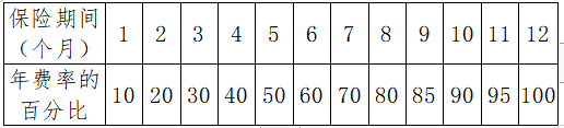 比例.png